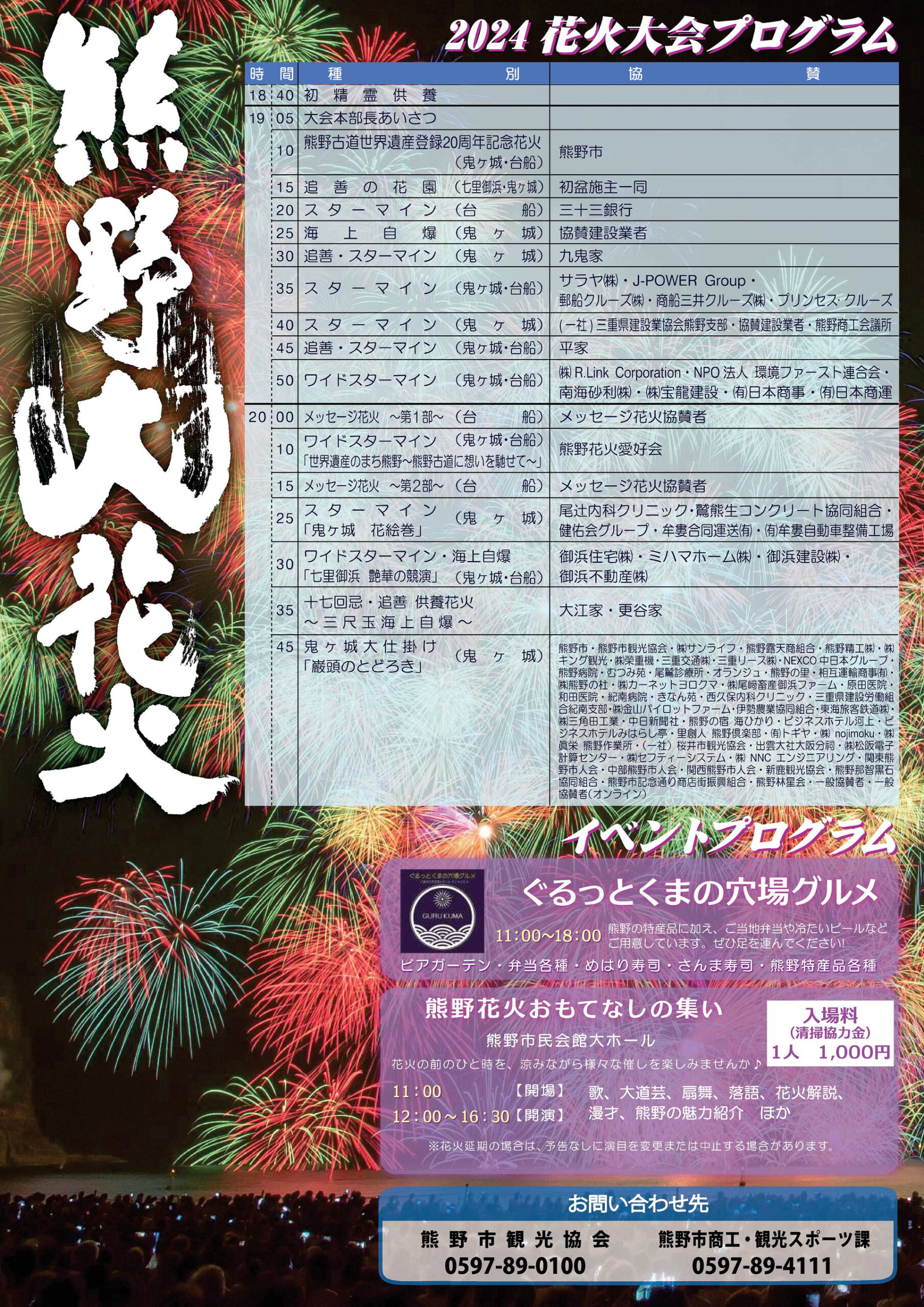 【和歌山】熊野大花火大会2025：鬼ヶ城と海を彩る1万発！見どころ・アクセス徹底ガイド| 公式サイトより