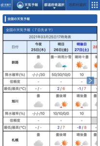 気象庁（天気予報アプリ）