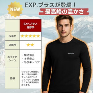スーパーメリノウール